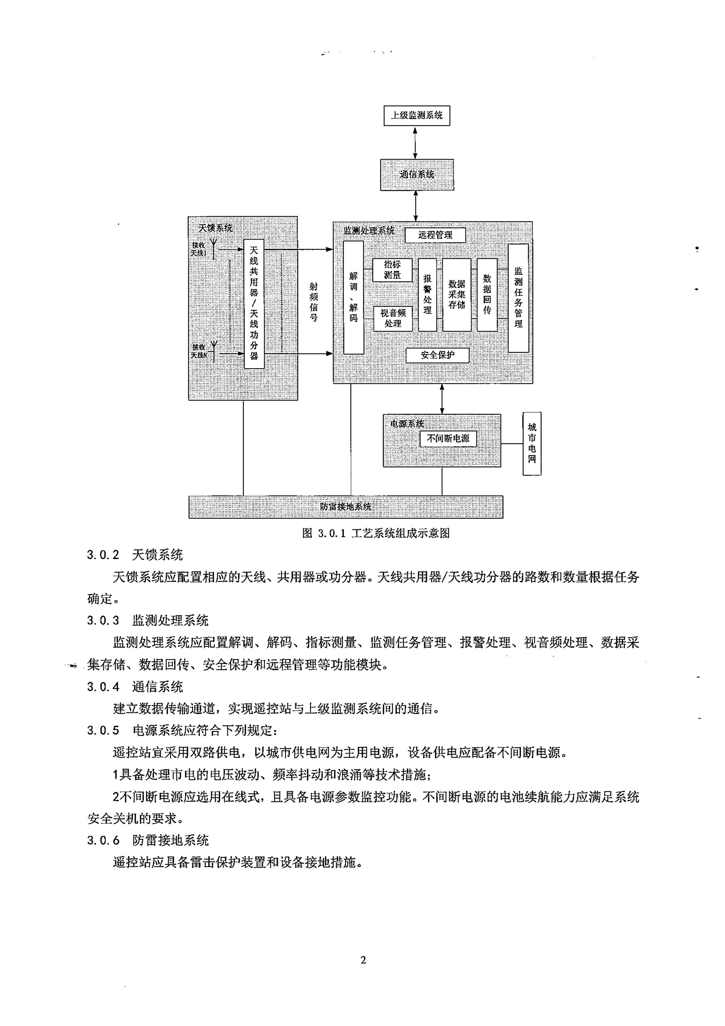 廣電明年1月新標(biāo)準(zhǔn)！涉及中短波監(jiān)測站功能、地面電視技術(shù)要求-DVBCN