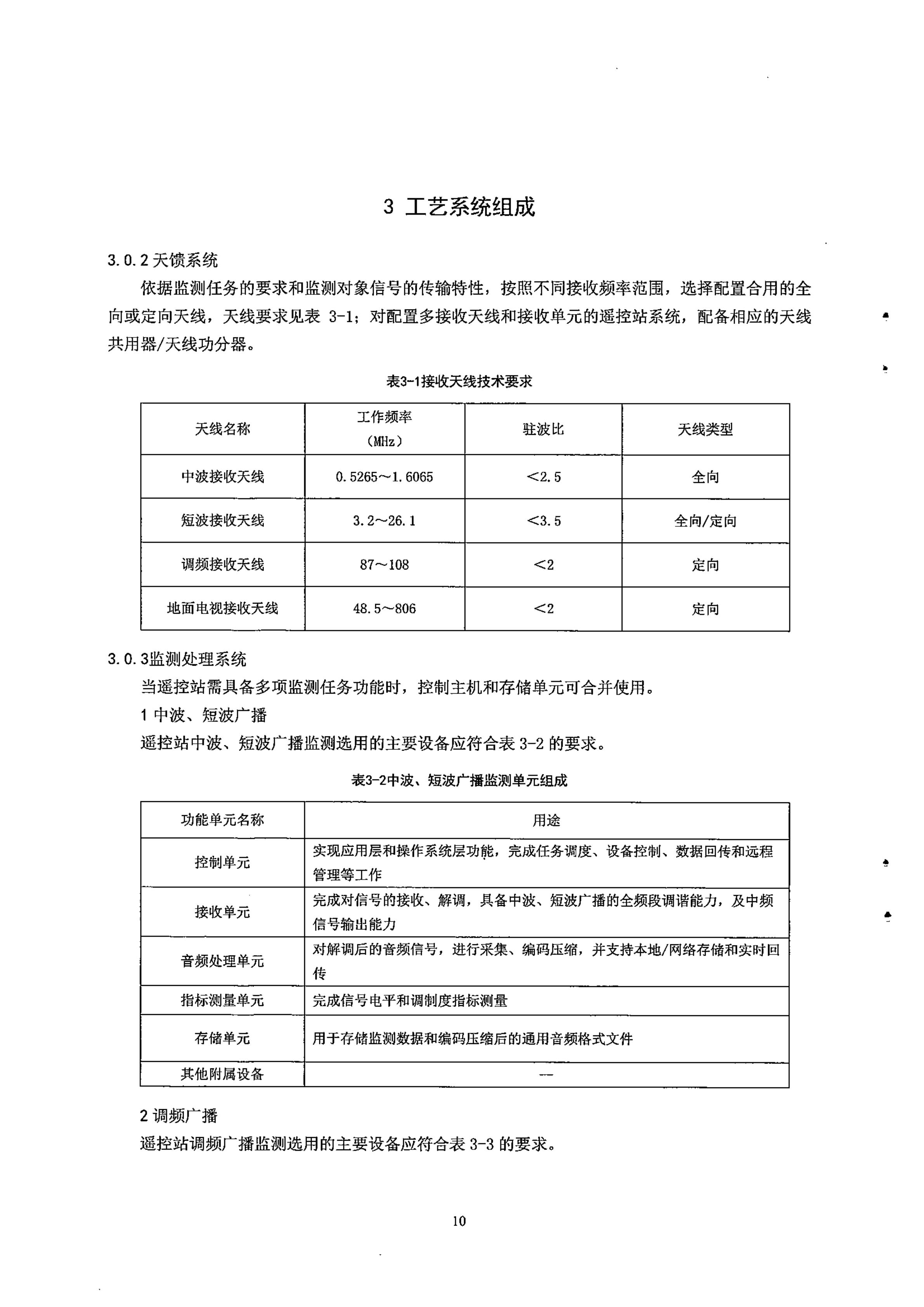 廣電明年1月新標(biāo)準(zhǔn)！涉及中短波監(jiān)測站功能、地面電視技術(shù)要求-DVBCN