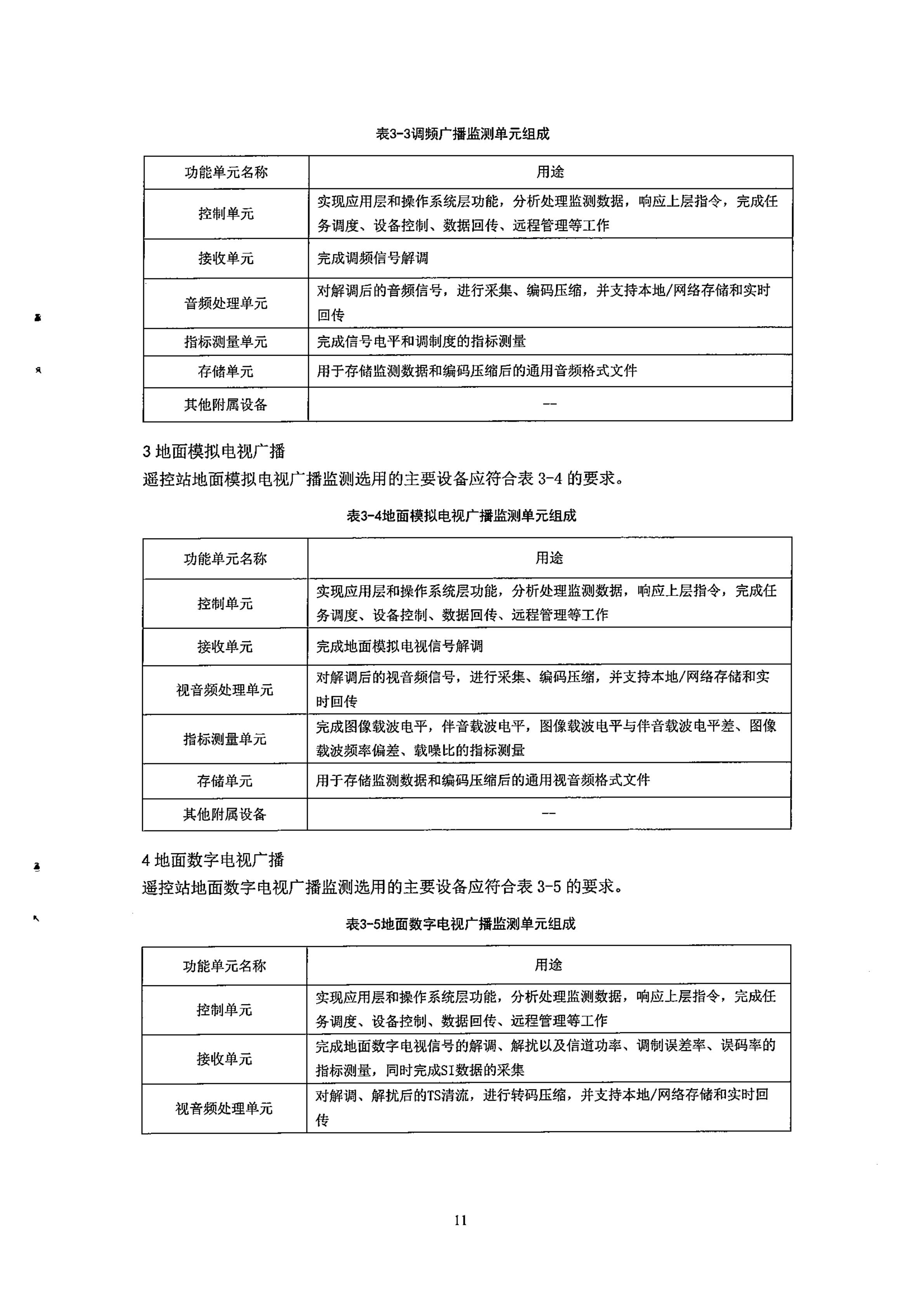 廣電明年1月新標(biāo)準(zhǔn)！涉及中短波監(jiān)測站功能、地面電視技術(shù)要求-DVBCN