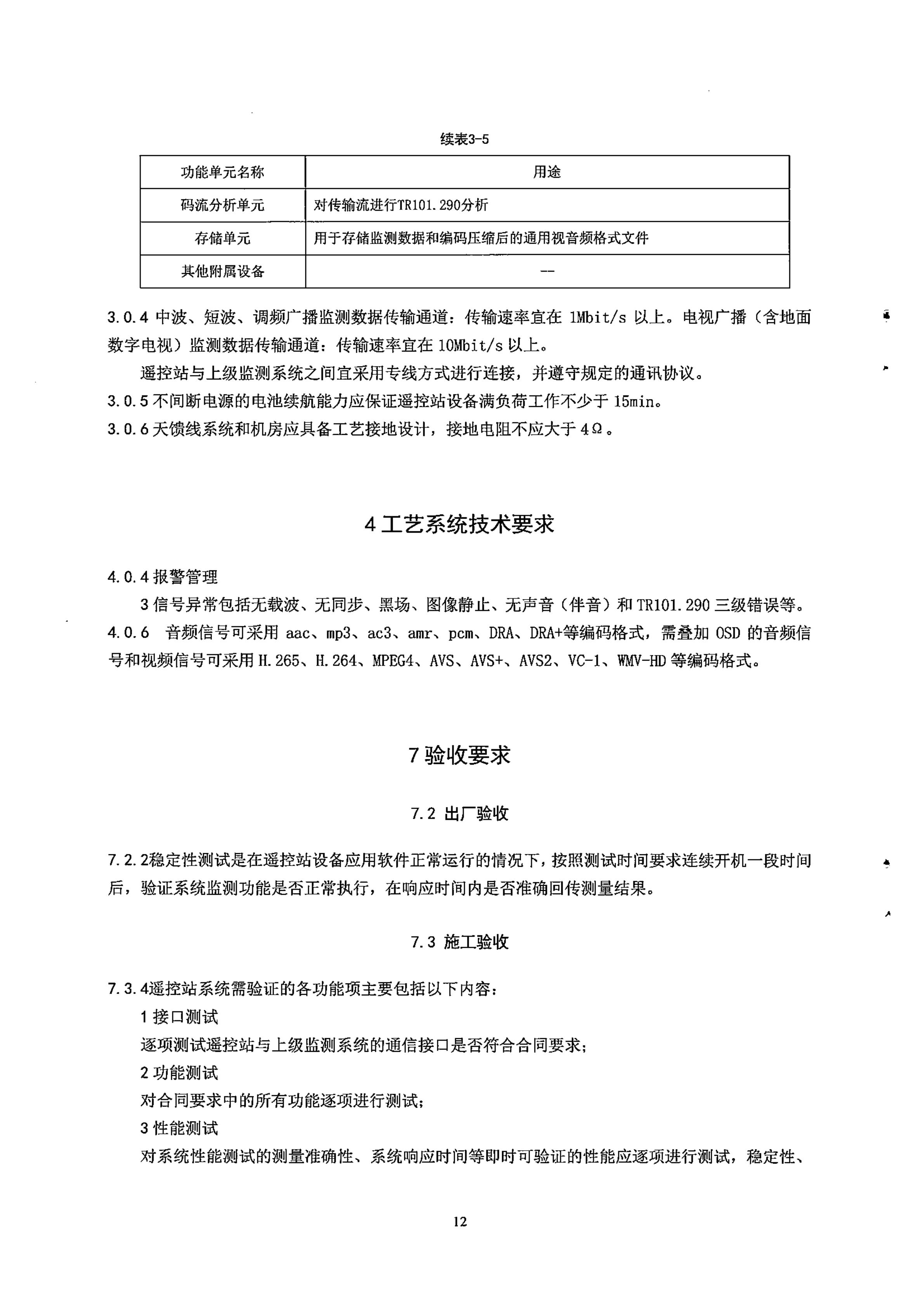 廣電明年1月新標(biāo)準(zhǔn)！涉及中短波監(jiān)測站功能、地面電視技術(shù)要求-DVBCN
