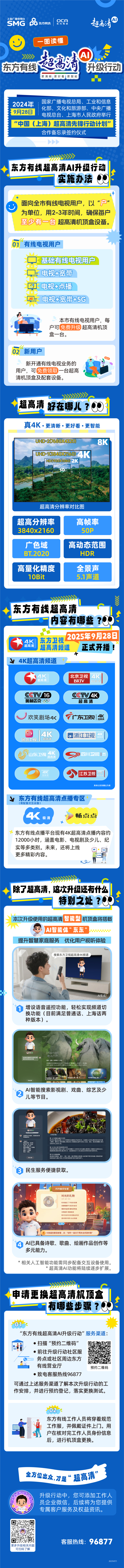 短版一图读懂.png